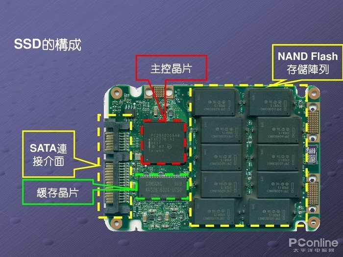 乐鱼体育:人工智能的热度被我们芯片行业蹭到了! 乐鱼体育:人工智能的热度被我们芯片行业蹭到了!